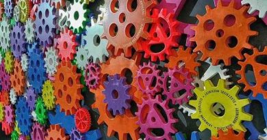 Six Sigma e BMP. Metodi di business e gestione della produzione.